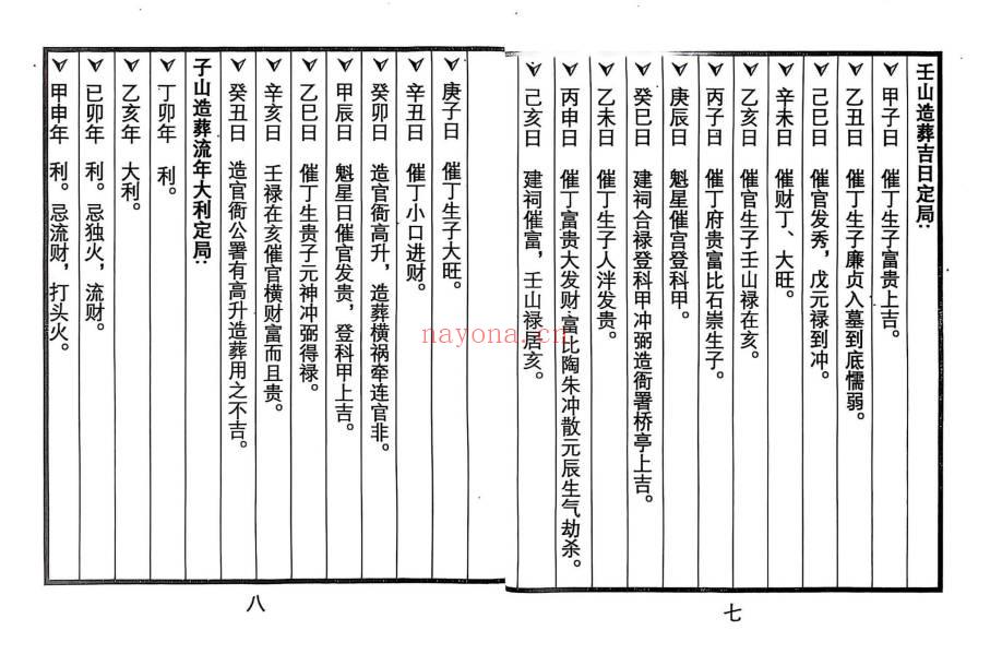 老师傅跑山秘籍《择日手册随身带》71双页.PDF电子版