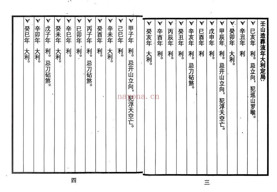 老师傅跑山秘籍《择日手册随身带》71双页.PDF电子版