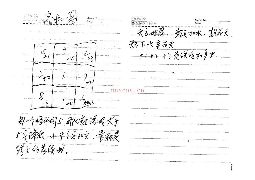 《阳宅八卦风水笔记·高栓祥讲座》9