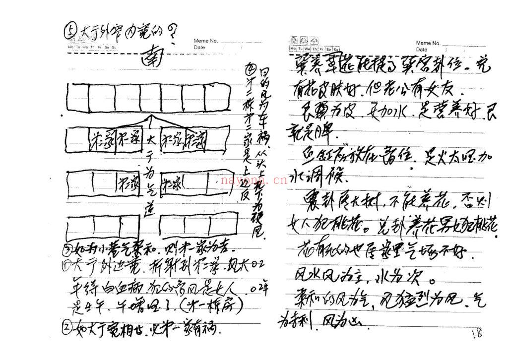 《阳宅八卦风水笔记·高栓祥讲座》9
