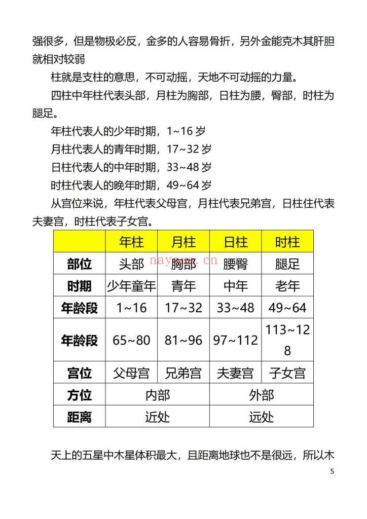 《刘文元八字命理学笔记》9