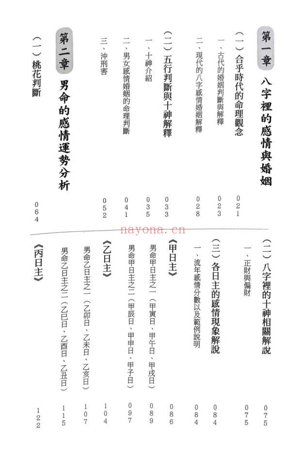 筠绿《学八字论情运》465页.PDF电子版
