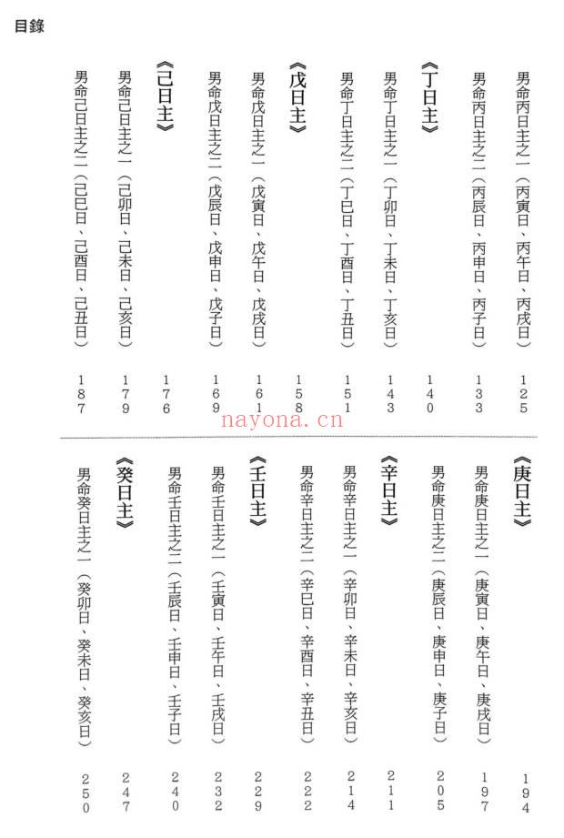 筠绿《学八字论情运》465页.PDF电子版