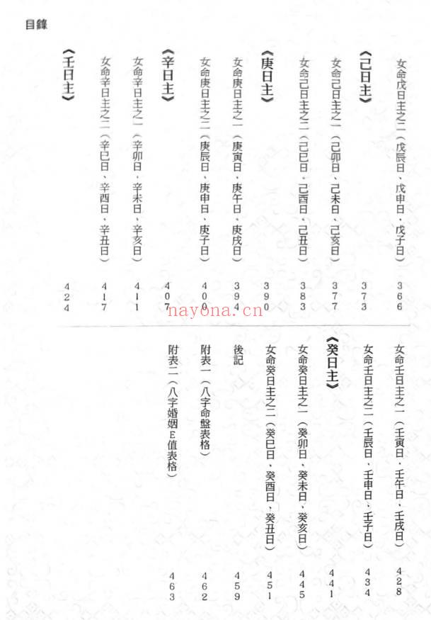 筠绿《学八字论情运》465页.PDF电子版