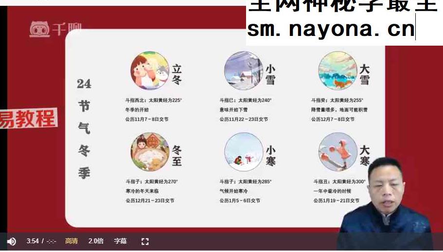 住宅八宅风水零基础教学【原版】34集视频