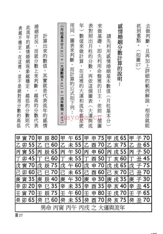 筠绿《学八字论情运》465页.PDF电子版