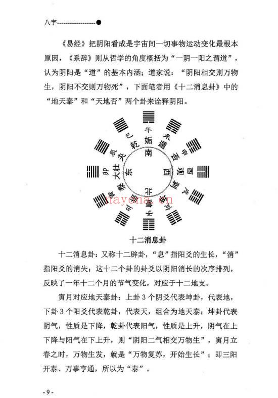 宋慧彬《八字》302+301页上下册.PDF电子版