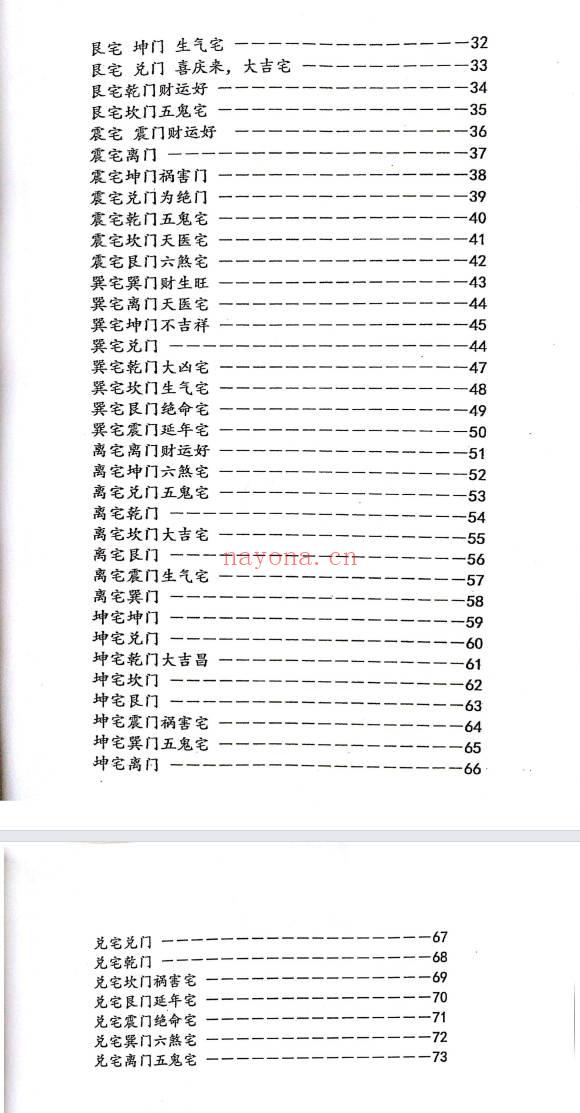 《张氏八卦风水》弟子内部绝密资料 3本PDF电子版