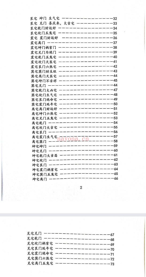 《张氏八卦风水》弟子内部绝密资料 3本PDF电子版