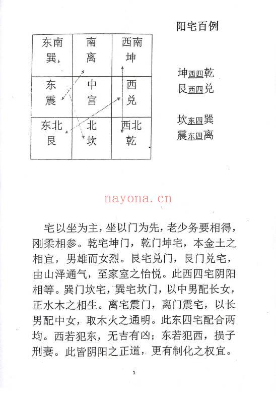 《张氏八卦风水》弟子内部绝密资料 3本PDF电子版
