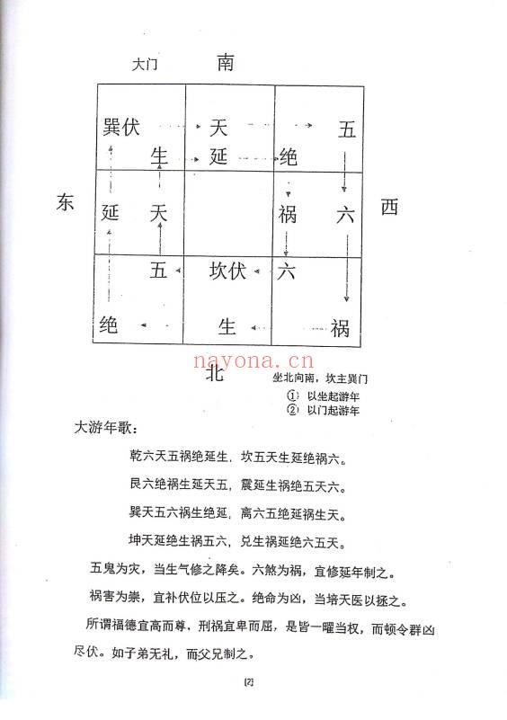 《张氏八卦风水》弟子内部绝密资料 3本PDF电子版