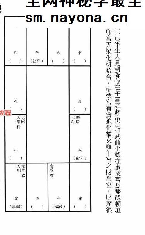 紫微斗数赋文格局总论pdf 上下两册