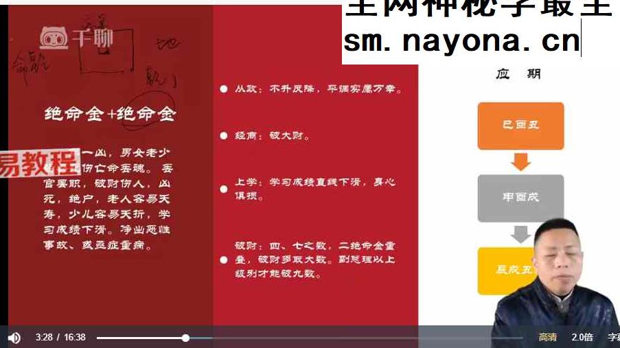 住宅八宅风水零基础教学【原版】34集视频