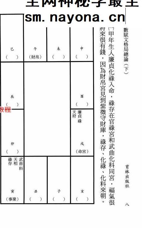 紫微斗数赋文格局总论pdf 上下两册