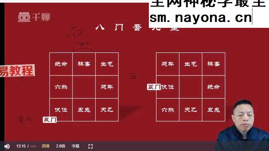 住宅八宅风水零基础教学【原版】34集视频
