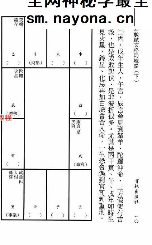 紫微斗数赋文格局总论pdf 上下两册
