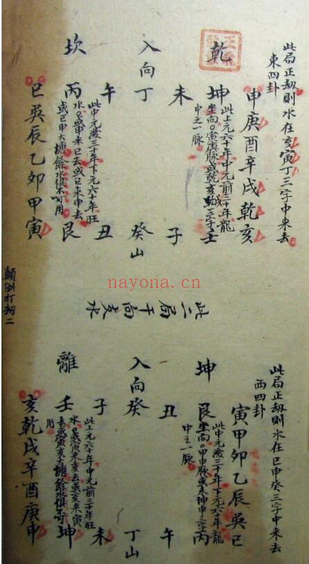 风水古籍《江西地理秘传》116页（清晰度不好，部分页模糊） 国学古籍 第3张
