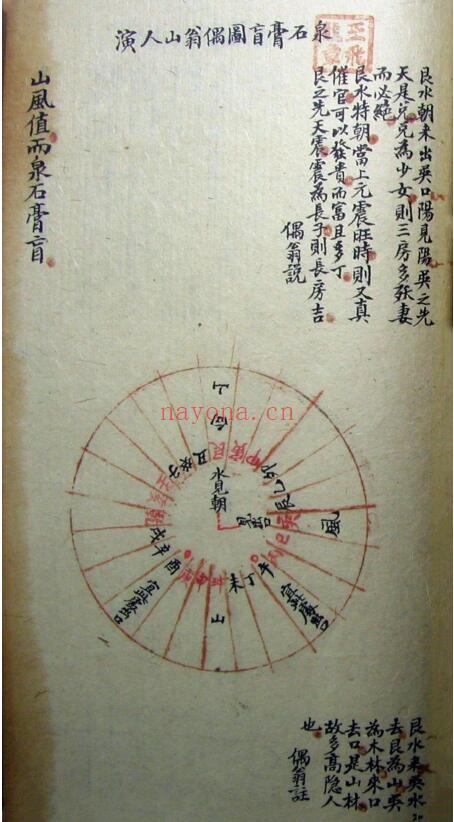 风水古籍《江西地理秘传》116页（清晰度不好，部分页模糊） 国学古籍 第5张