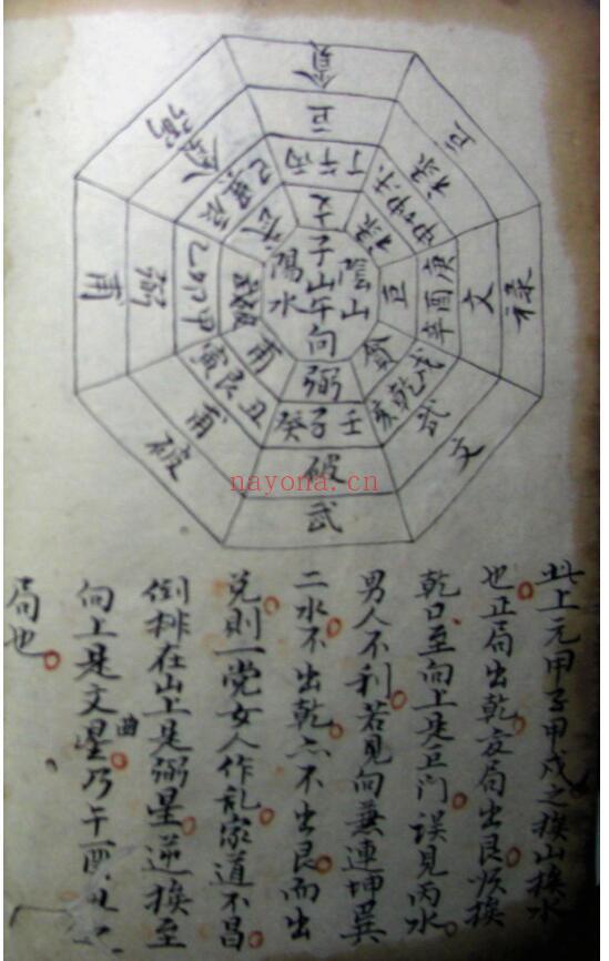 风水古籍《江西地理秘传》116页（清晰度不好，部分页模糊） 国学古籍 第6张
