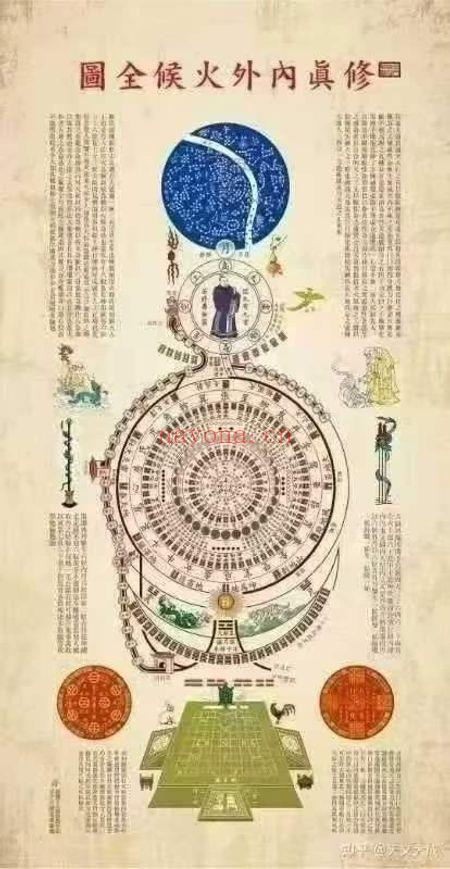 道白生《龙虎丹道》传承班实修筑基课 视频课19集