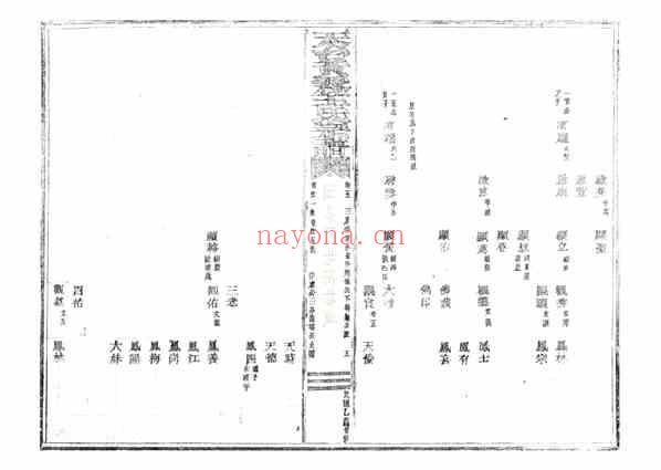 C0611_王氏_天台黄务王氏宗谱_三.pdf[地方藏谱] - 家谱