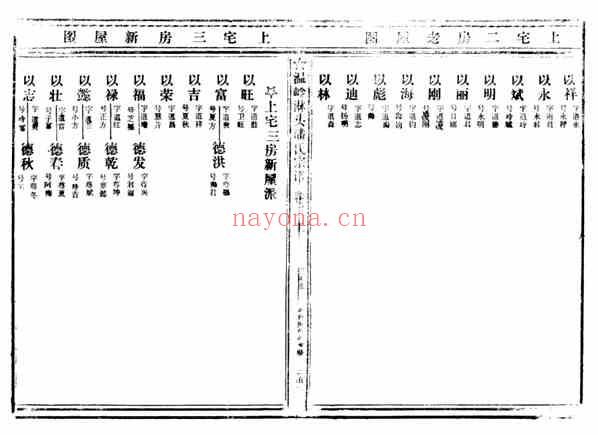 C0783_潘氏_临头潘氏宗谱_九.pdf[地方藏谱] - 家谱