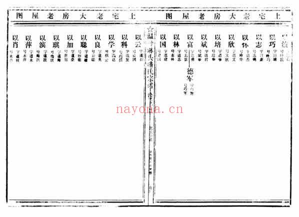 C0783_潘氏_临头潘氏宗谱_九.pdf[地方藏谱] - 家谱