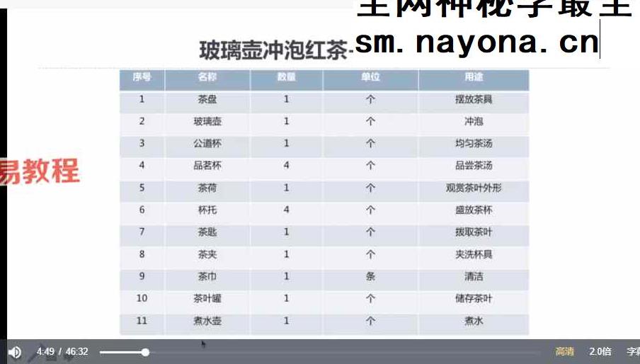 茶艺师课程视频34集