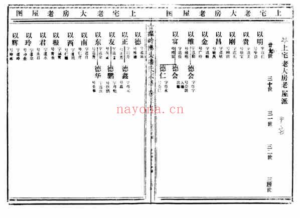 C0783_潘氏_临头潘氏宗谱_九.pdf[地方藏谱] - 家谱
