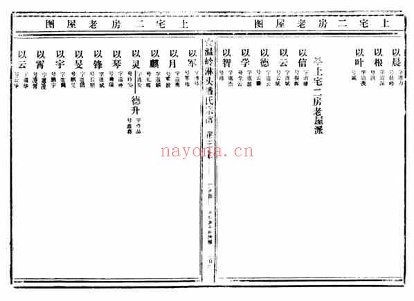 C0783_潘氏_临头潘氏宗谱_九.pdf[地方藏谱] - 家谱