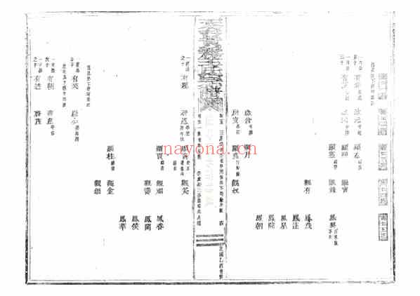 C0611_王氏_天台黄务王氏宗谱_三.pdf[地方藏谱] - 家谱