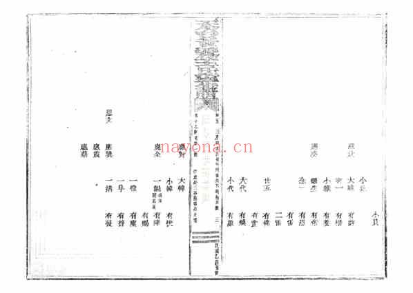 C0611_王氏_天台黄务王氏宗谱_三.pdf[地方藏谱] - 家谱