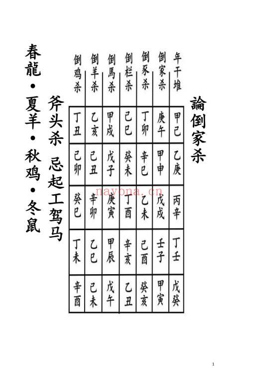 《通用日课吉凶论》189页.PDF电子版