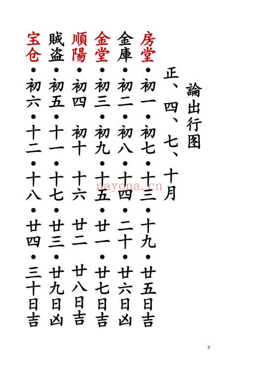 《通用日课吉凶论》189页.PDF电子版