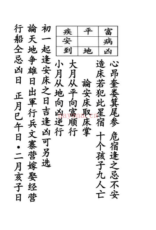 《通用日课吉凶论》189页.PDF电子版