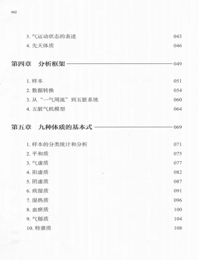 解读时空基因密码 轻松知道你的先天体质插图 解读时空基因密码 轻松知道你的先天体质插图