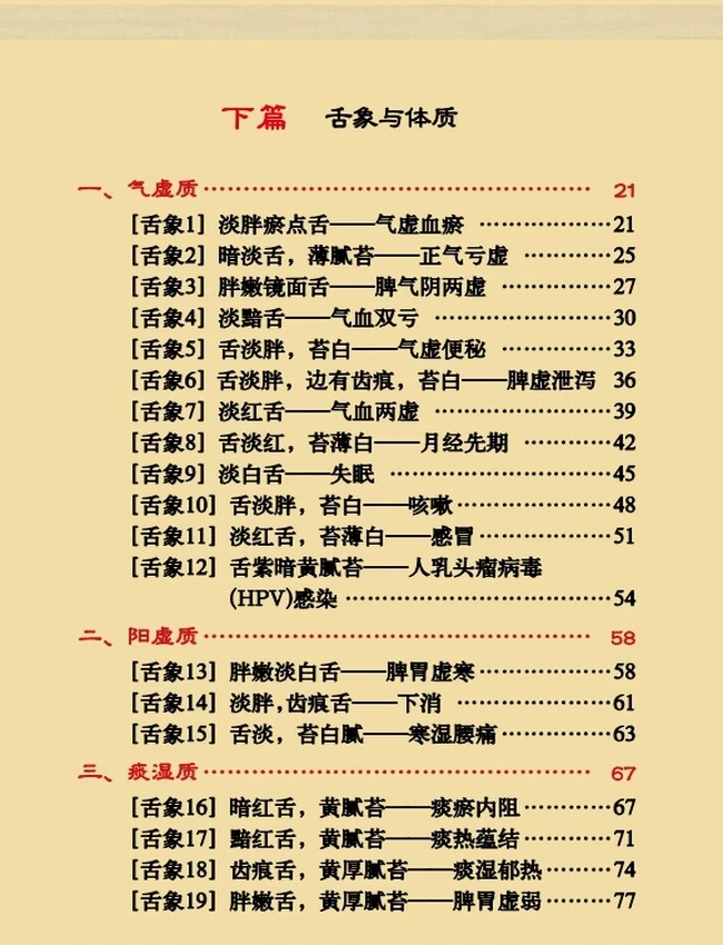 中医舌诊完全图解插图 中医舌诊完全图解插图