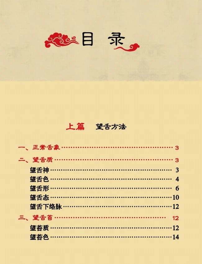 中医舌诊完全图解插图 中医舌诊完全图解插图