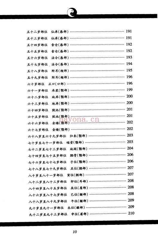 《神相铁关刀文白对照足本全译》378页.PDF电子版