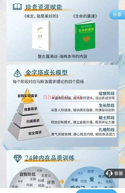 卢熠翎《生命操作系统2.0成长计划 活出你的“奇迹”人生》 音频视频52节