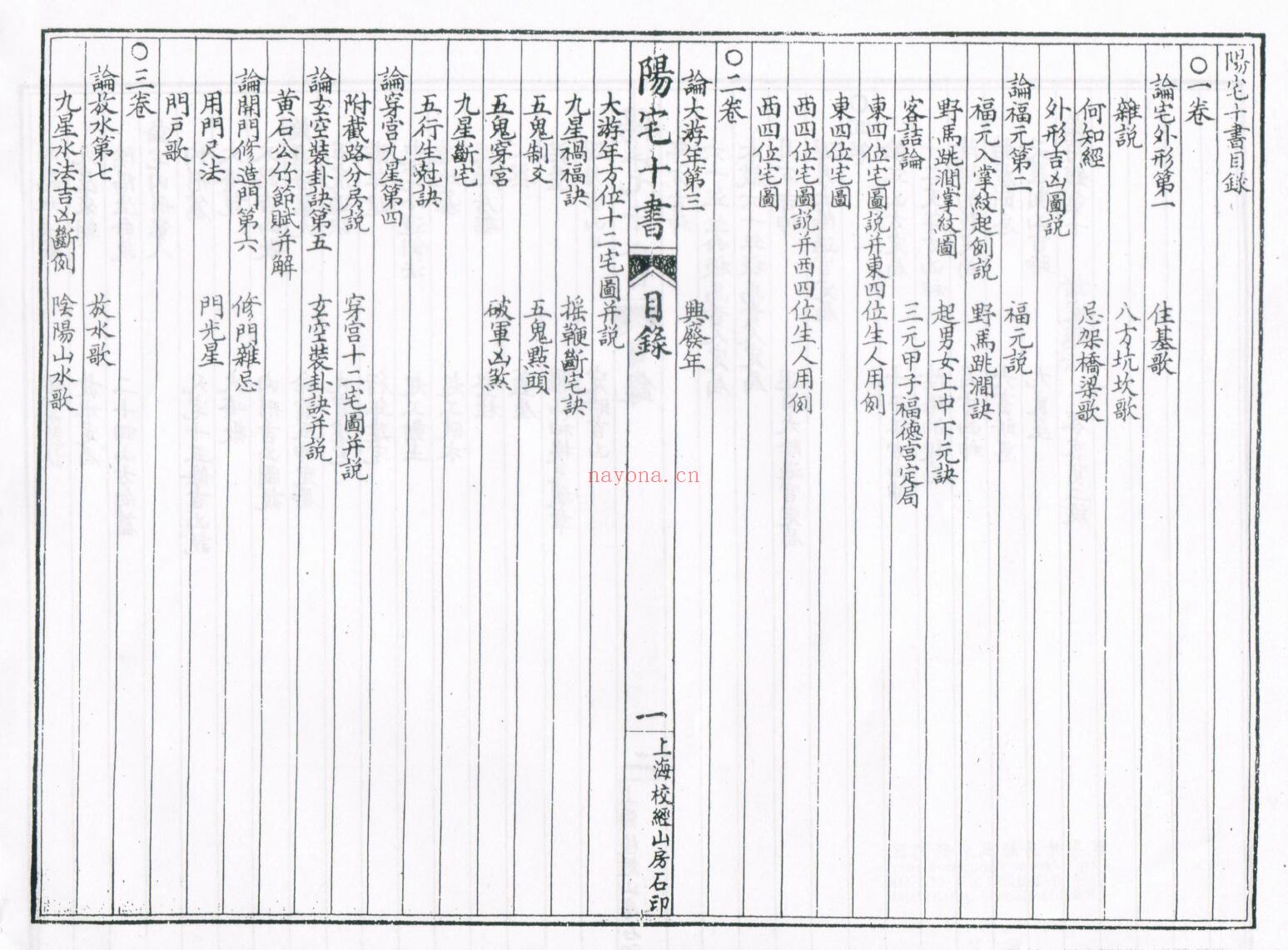《绘图阳宅十书集成》四卷 89页双页版 堪舆阳宅 第2张