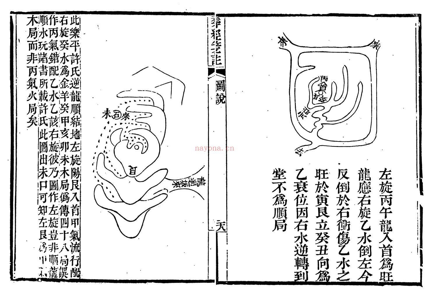 《葬经笺注》泽古斋重抄 62页双页版 堪舆阳宅 第4张-古籍汇典 《葬经笺注》泽古斋重抄 62页双页版 堪舆阳宅 第4张