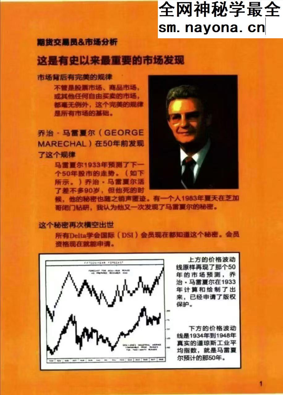 易学与金融 9节视频课