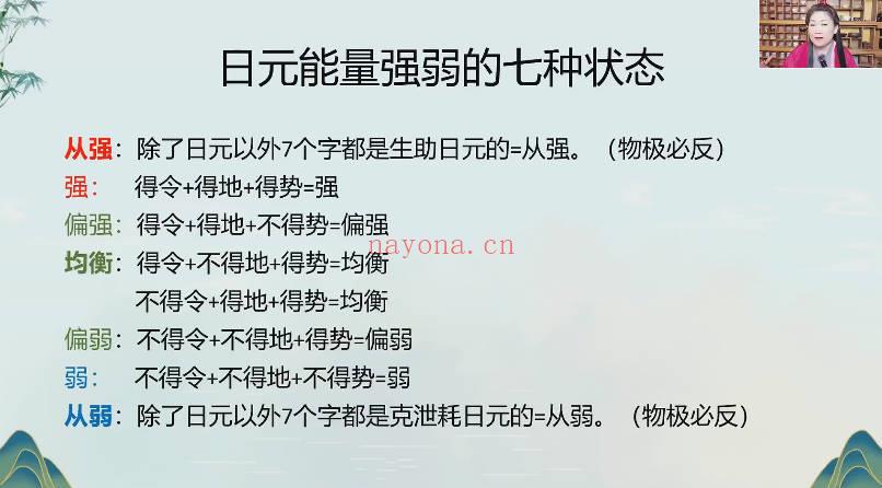 金莉《八字直播回放》20集视频