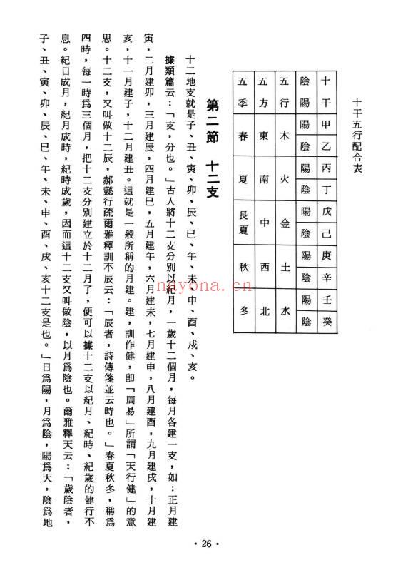 杨维杰《系统八字学》594页.PDF电子版