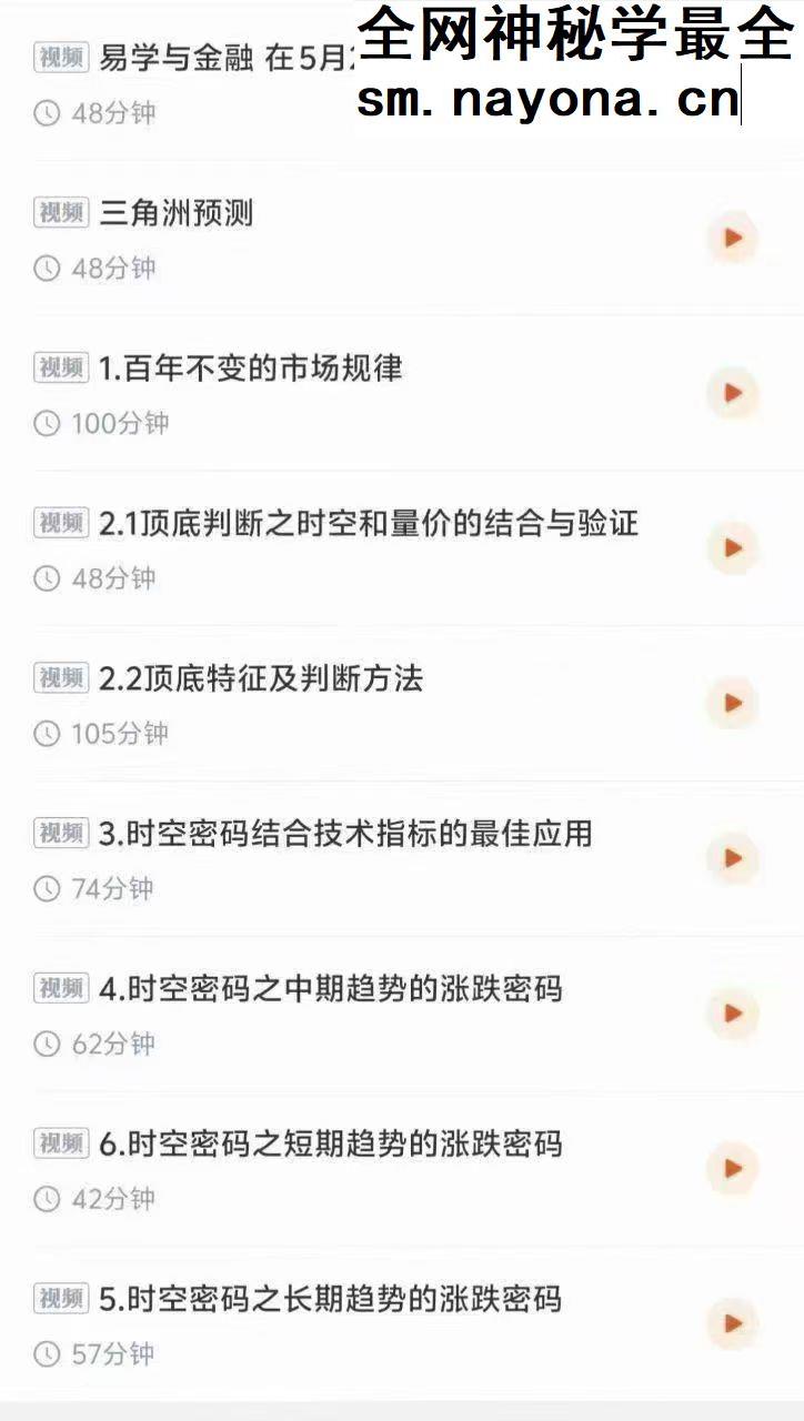 易学与金融 9节视频课