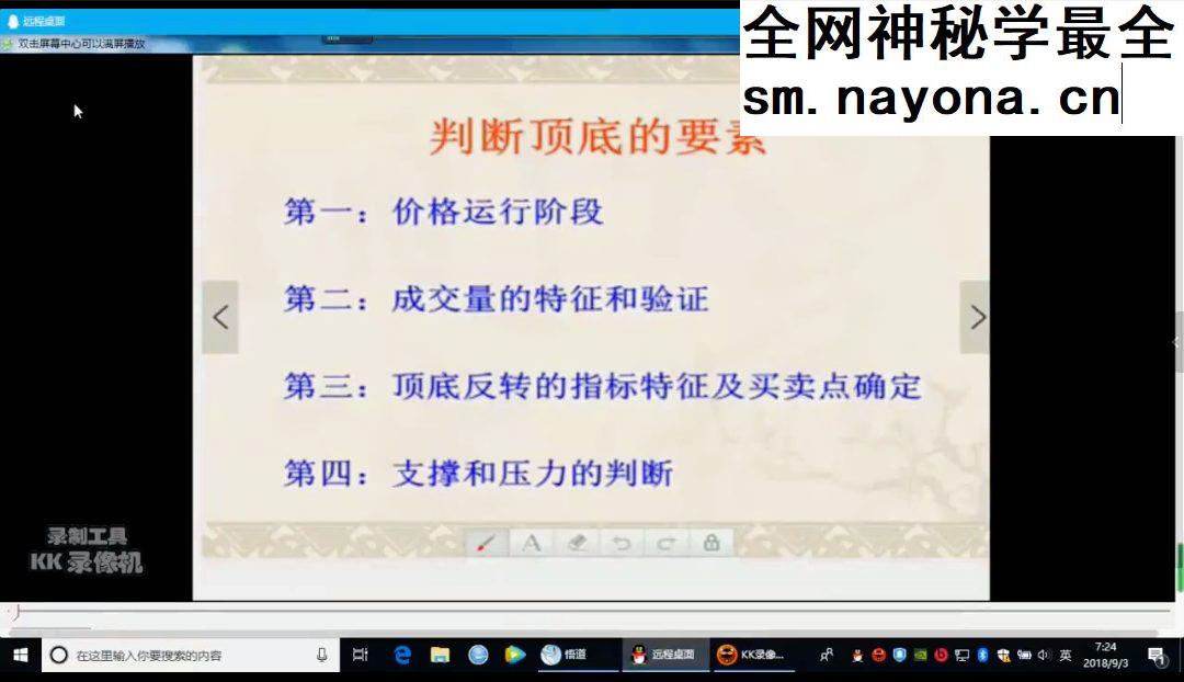 易学与金融 9节视频课