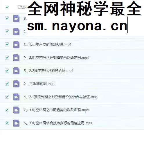 易学与金融 9节视频课