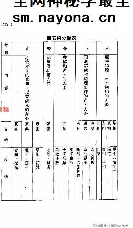 崑仑符法总解.pdf 程灵凡 397页