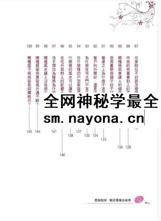 实用风水 教你如何一眼看懂风水命理